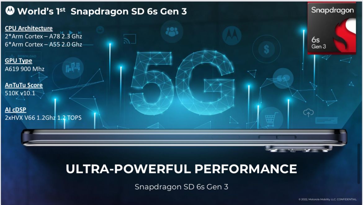One of the standout features on the G85 is Smart Connect, which allows for seamless file transfer and connectivity between the phone, tablet, and PC,