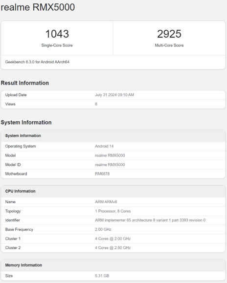Realme 13+ 5G Spotted on Geekbench database