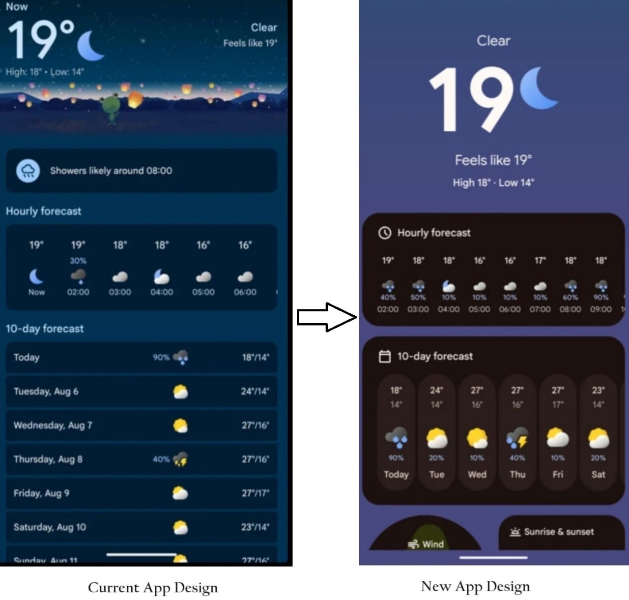 Google's New Weather App for Pixel 9