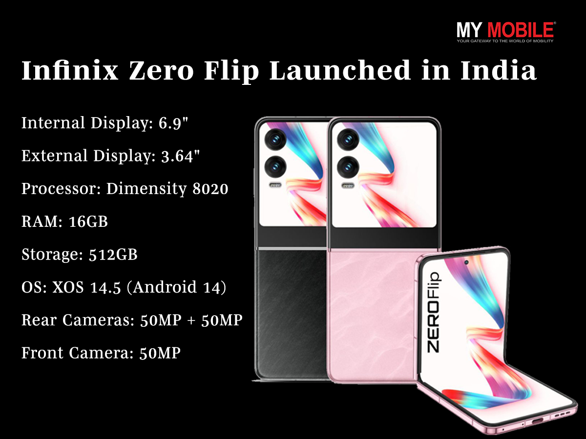 Infinix Zero Flip Launched in India with SegmentLargest Outer Display