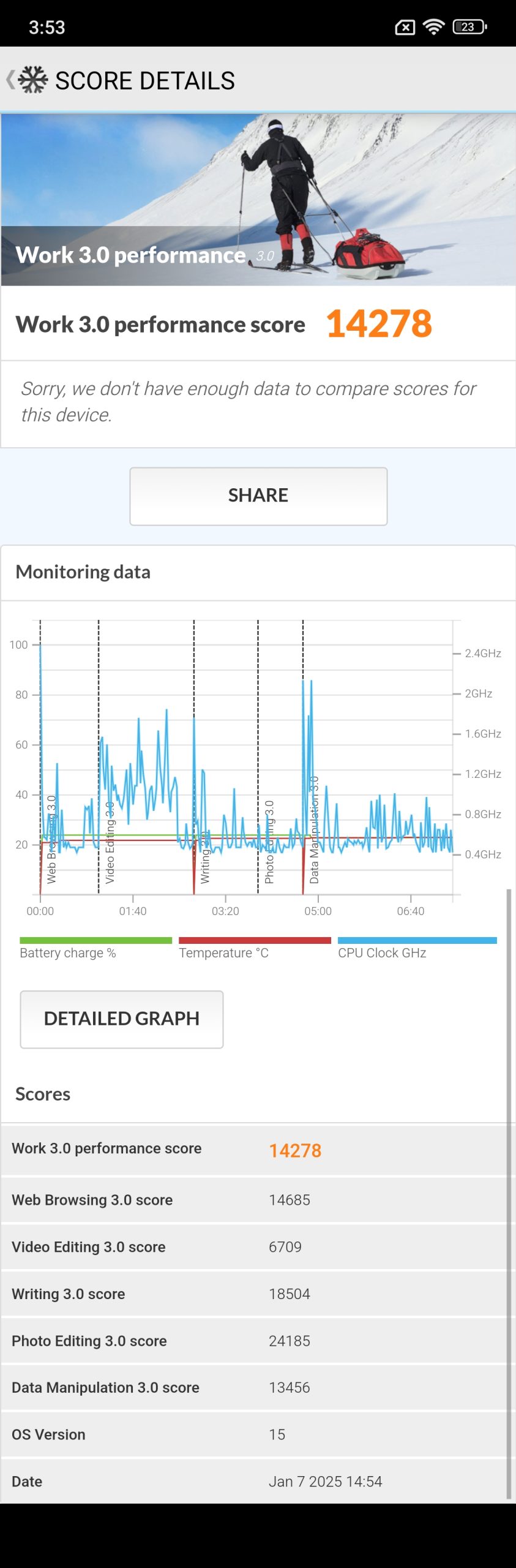 Screenshot_2025-01-07-15-53-14-878_com.futuremark.pcmark.android.benchmark