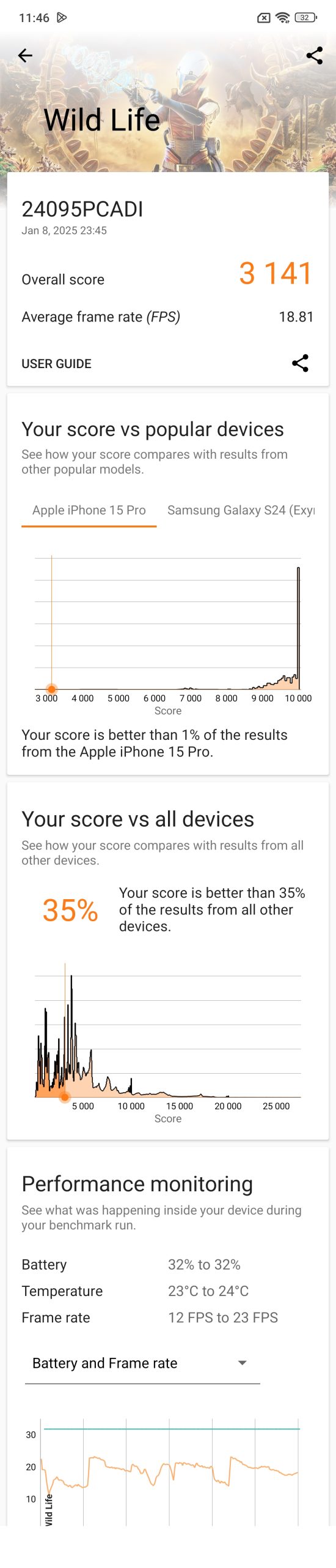 Screenshot_2025-01-08-23-46-03-029_com.futuremark.dmandroid.application