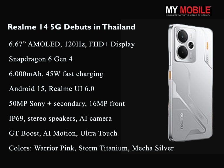 Realme 14 5G Debuts with Snapdragon 6 Gen 4, 6000mAh Battery, IP69 Rating and More
