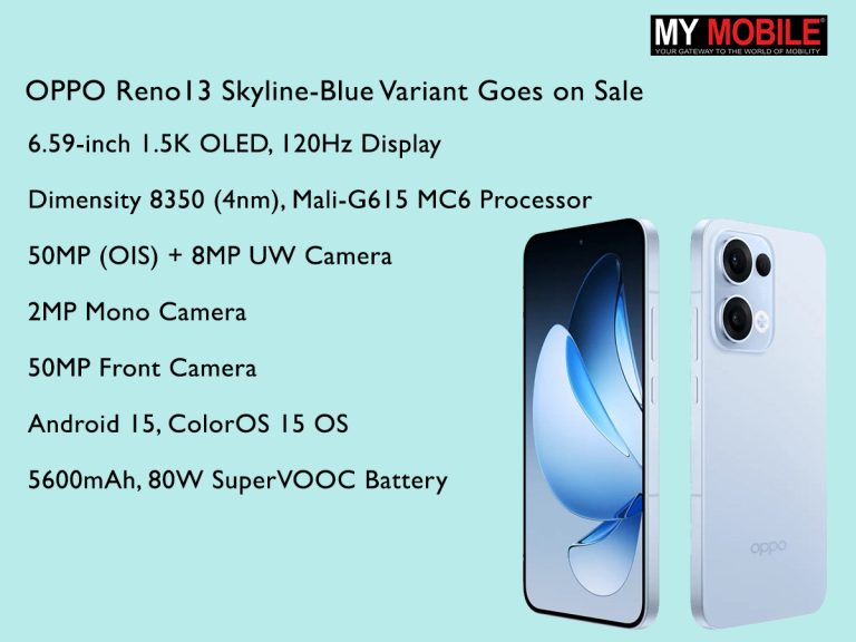 OPPO Reno13 Skyline-Blue Variant Goes on Sale Today Starting at ₹39,999
