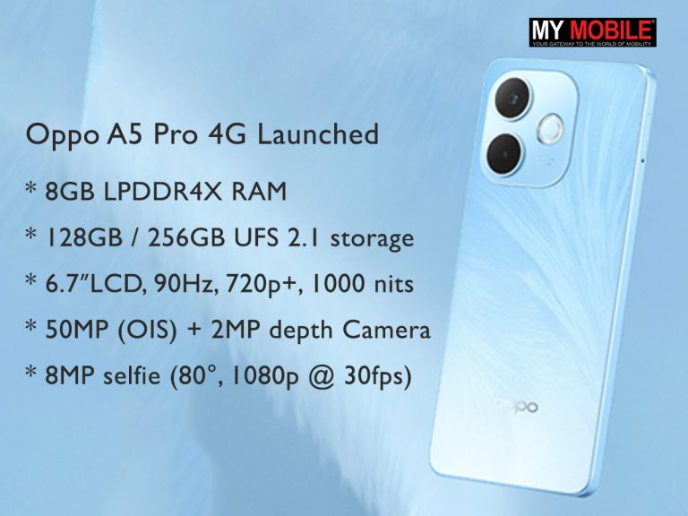 Oppo A5 Pro 4G Launched With Snapdragon 6s 4G Gen 1 and Rugged Build