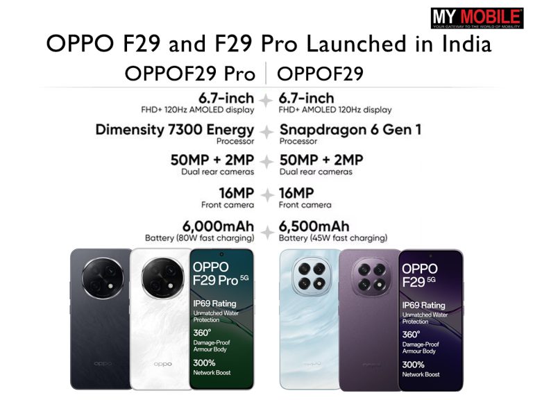 OPPO F29 and F29 Pro Launched in India with 50MP Camera, Massive Battery and IP69 Rating – Features, Price, Availability and More