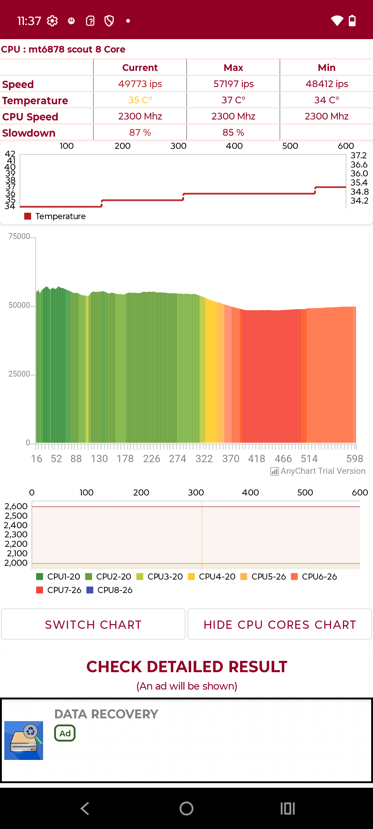 Screenshot_20250412-233705.CPU Throttling Test