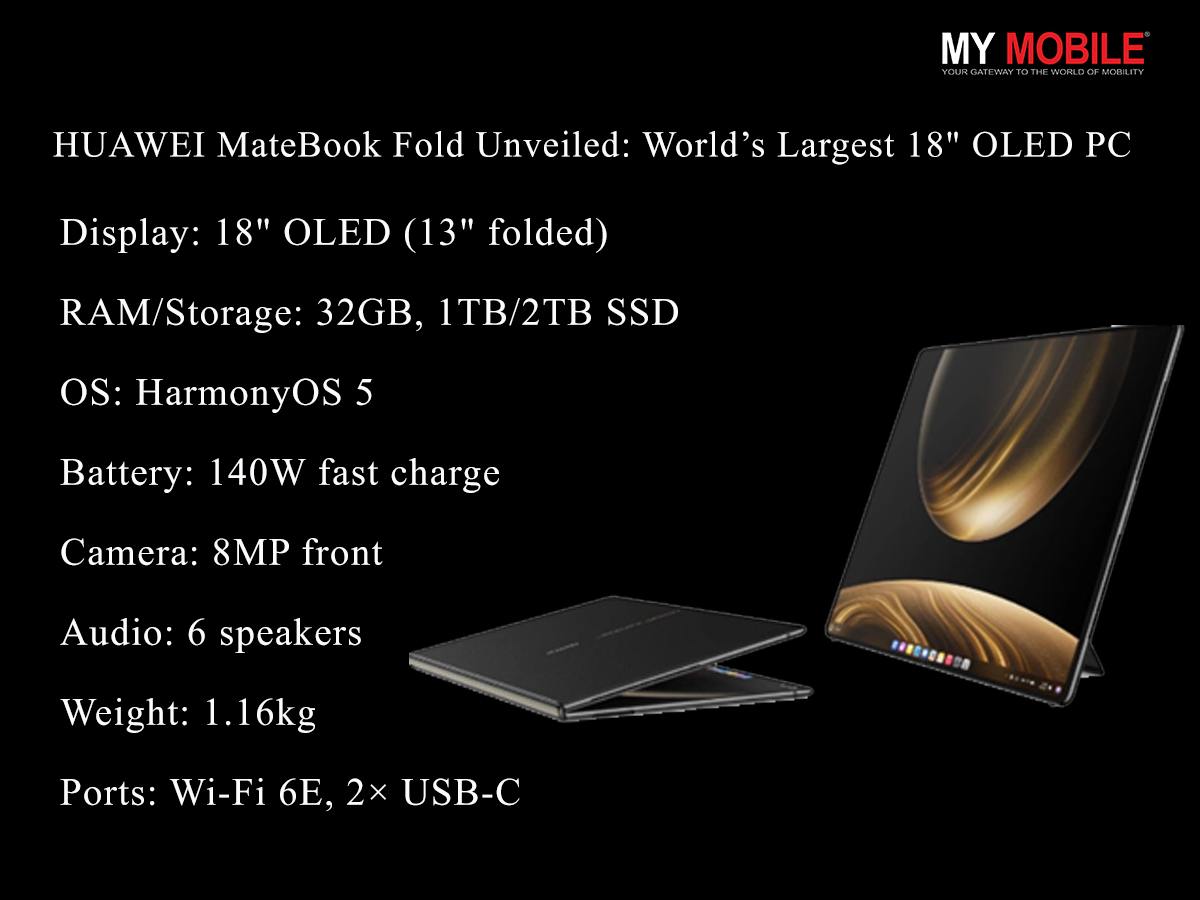 HUAWEI MateBook Fold Ultimate 国内未発売 - メルカリ