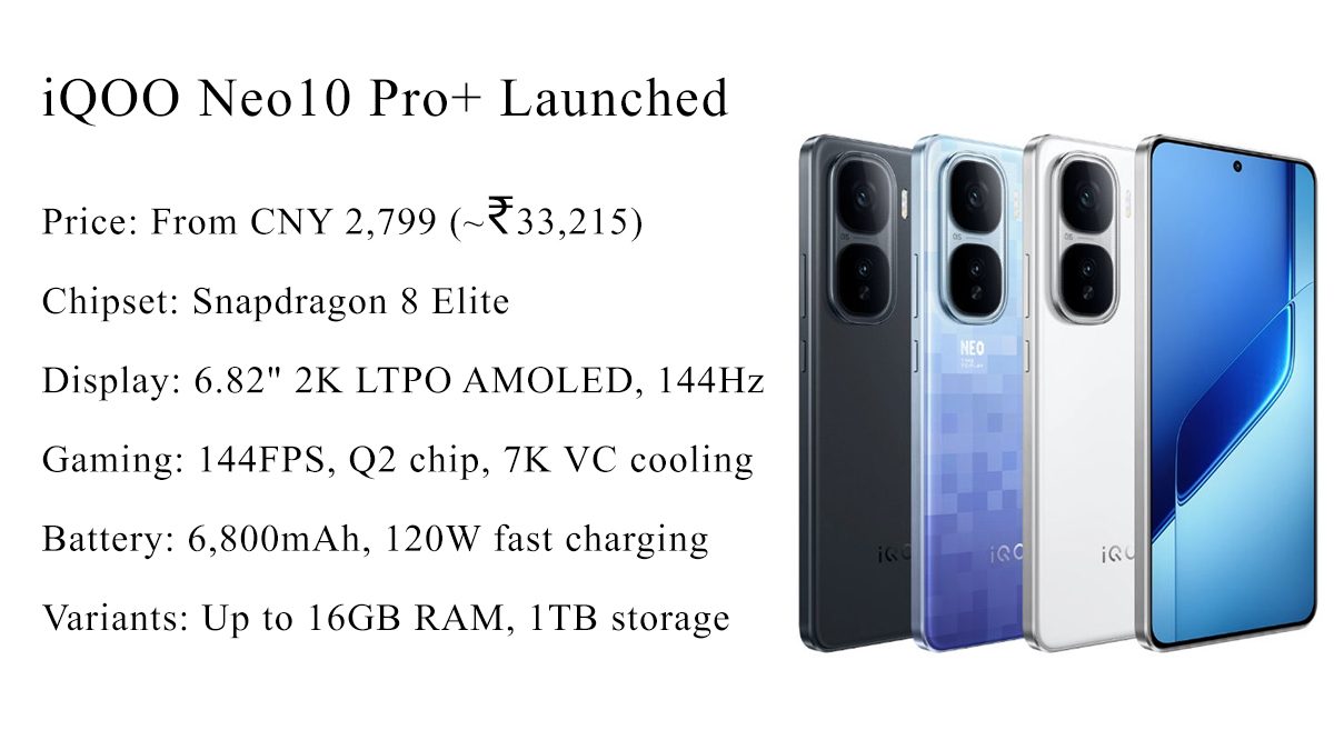 iQOO Neo10 Pro+ Debuts with Snapdragon 8 Elite, 2K Display, 144FPS