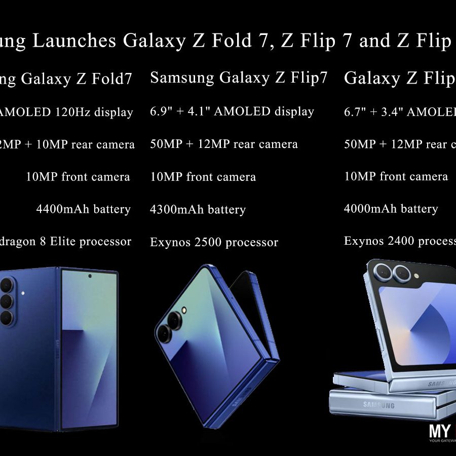Samsung Launches Galaxy Z Fold 7, Z Flip 7 and Z Flip 7 FE with