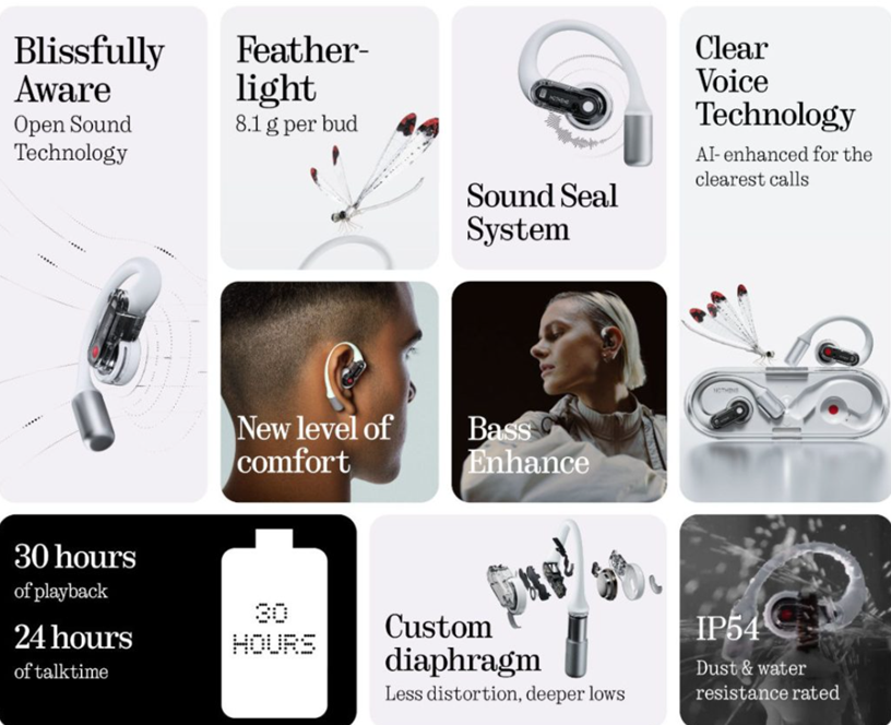 Nothing Ear (Open) key features.