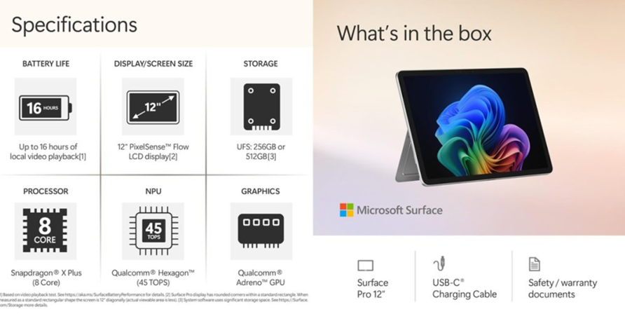  Microsoft Surface Pro 12-Inch (2025) key features.