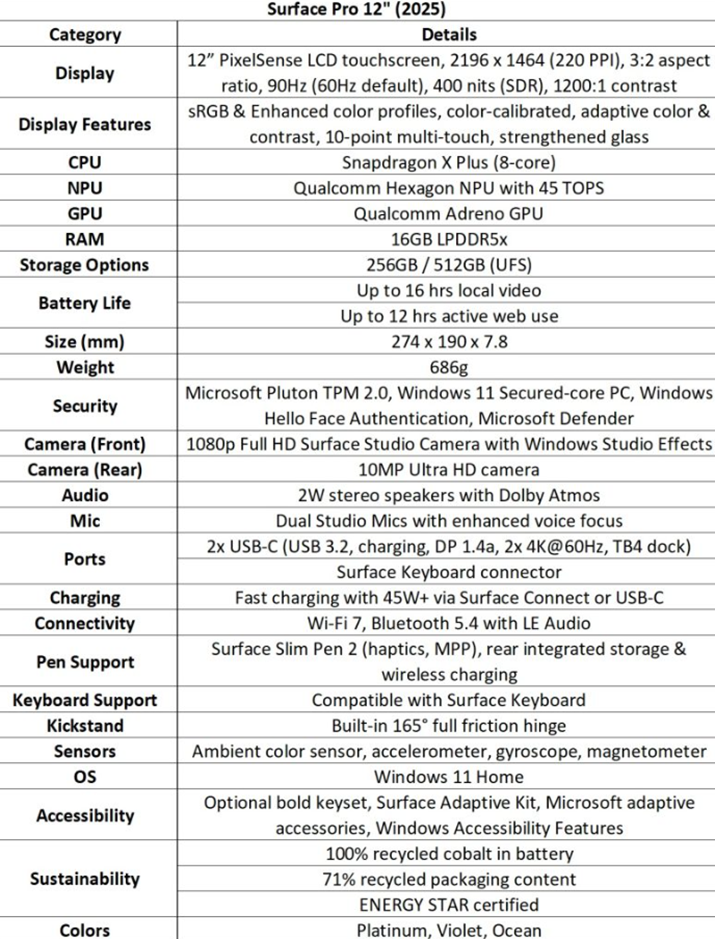  Microsoft Surface Pro 12-Inch (2025) specifications.