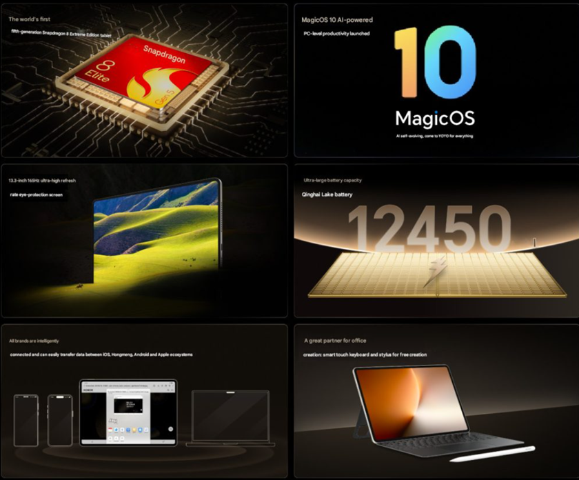 HONOR MagicPad 3 Pro key specs confirmed officially. (Image credit - Honor)