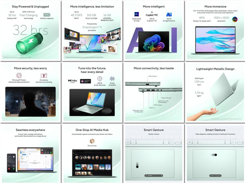  ASUS Vivobook S16 key features.