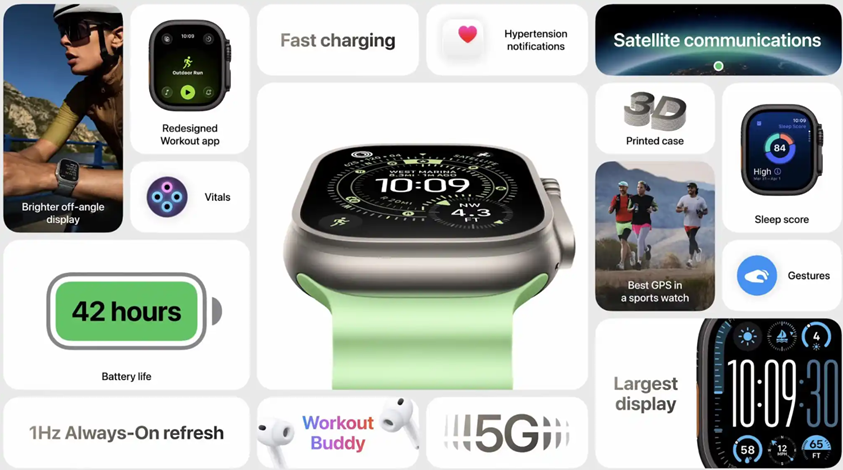 Apple Watch Ultra 3 key features explained.