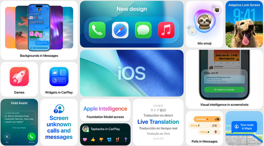  iOS 26 key features. 