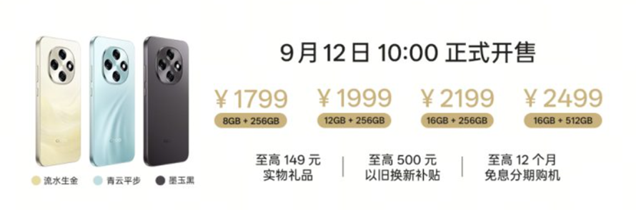 Oppo A6 Pro 5G pricing. 