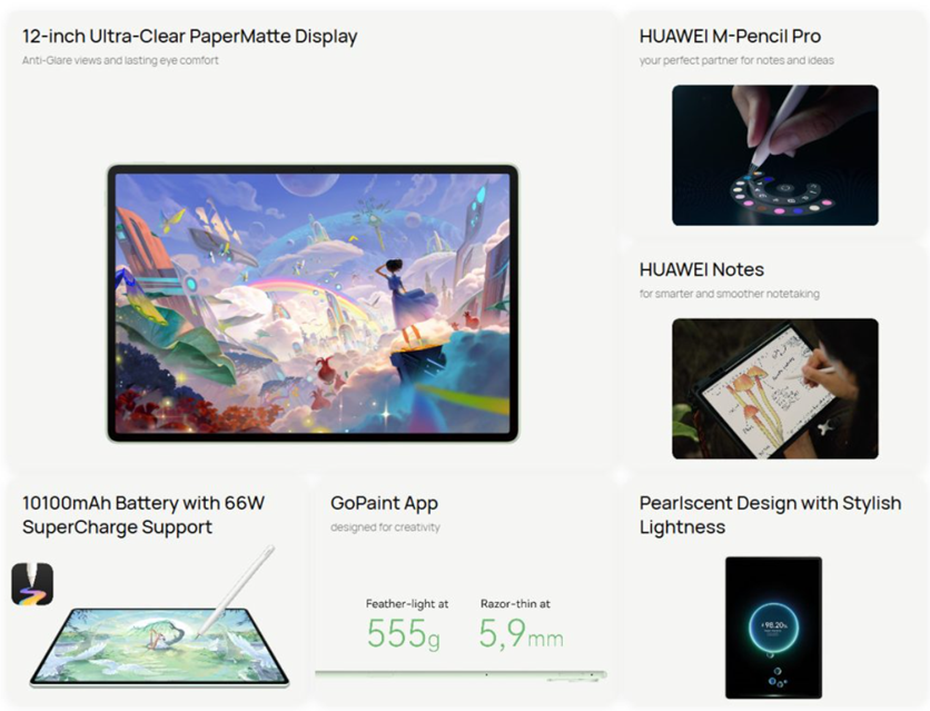  Huawei MatePad 12 X key features. (Image credit - Huawei)