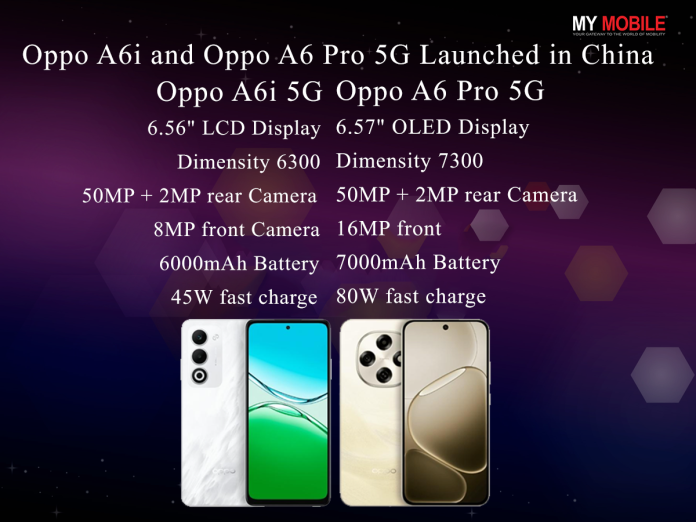 Oppo A6i and Oppo A6 Pro 5G Launched in China - Specs, Features, and Prices