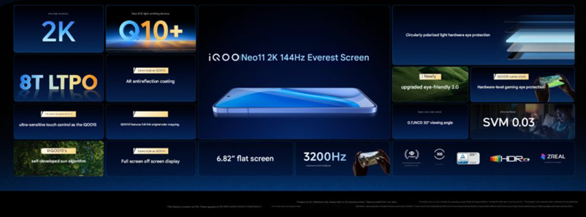  iQOO Neo 11 display. (Image credit - iQOO)