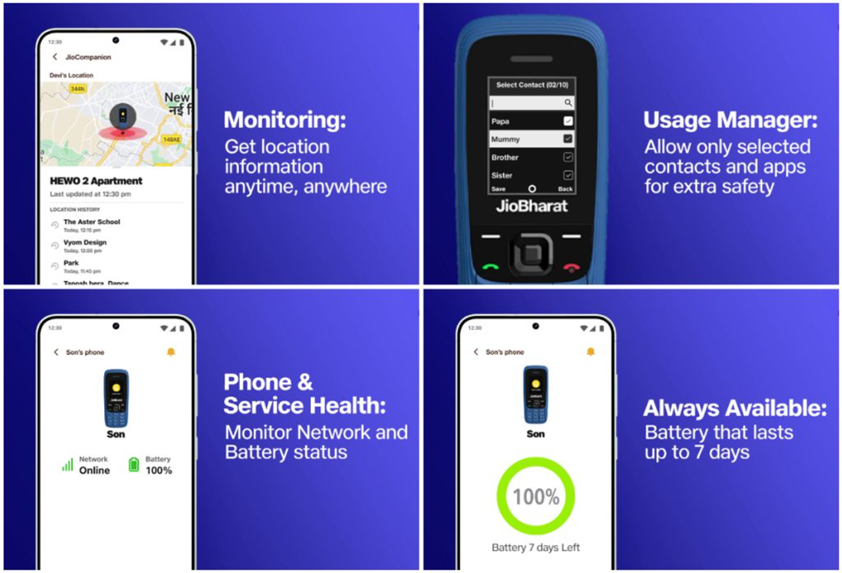 - JioBharat phone key features. (Image credit - Jio)