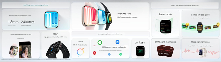  Vivo Watch GT 2 features. (Image credit - Vivo)