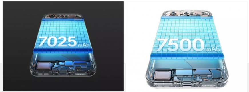  Oppo Find X9 series battery. (Image credit - Oppo)