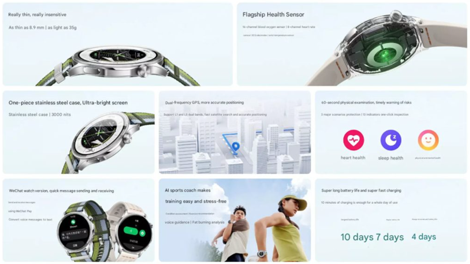 Oppo Watch S key features. (Image credit - Oppo)
