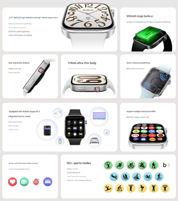  Redmi Watch 6 features. (Image credit - Redmi)