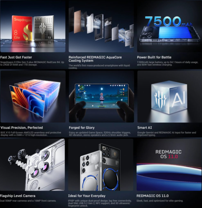 RedMagic 11 Pro Introduced Globally with Snapdragon 8 Elite Gen 5 ...