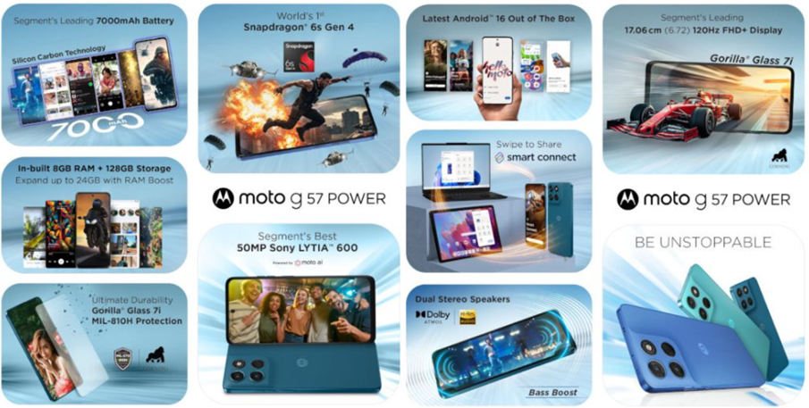 Moto G57 Power key features. (Image credit - Motorola)