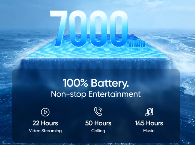  Realme C85 battery teaser. (Image credit - Realme)