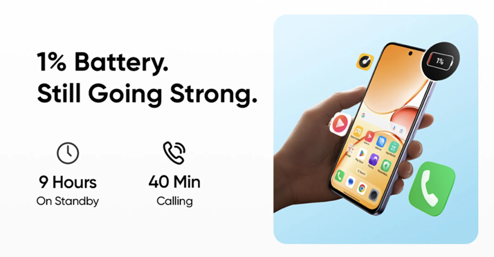 Realme C85 has military-grade protection. (Image credit - Realme)