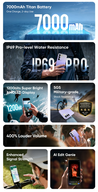  Realme C85 teaser on Flipkart microsite. (Image credit - Realme)