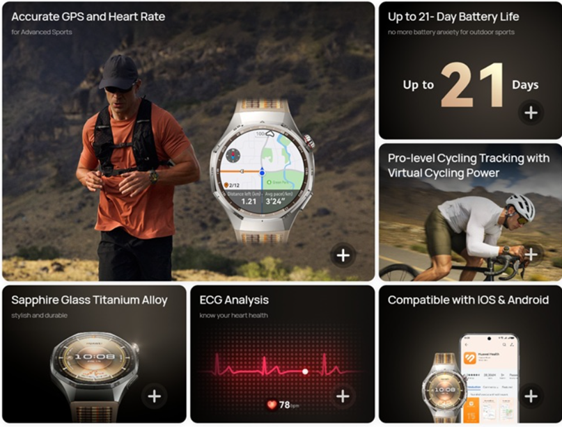 Huawei Watch GT 6 Pro features. (Image credit - Huawei)