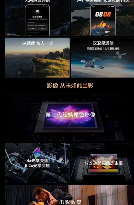  Huawei Mate 80 Pro Max key features. (Image credit - Huawei)