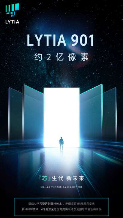 Sony LYT-901 Image Sensor’s marketing poster in China. (Image credit - Sony)