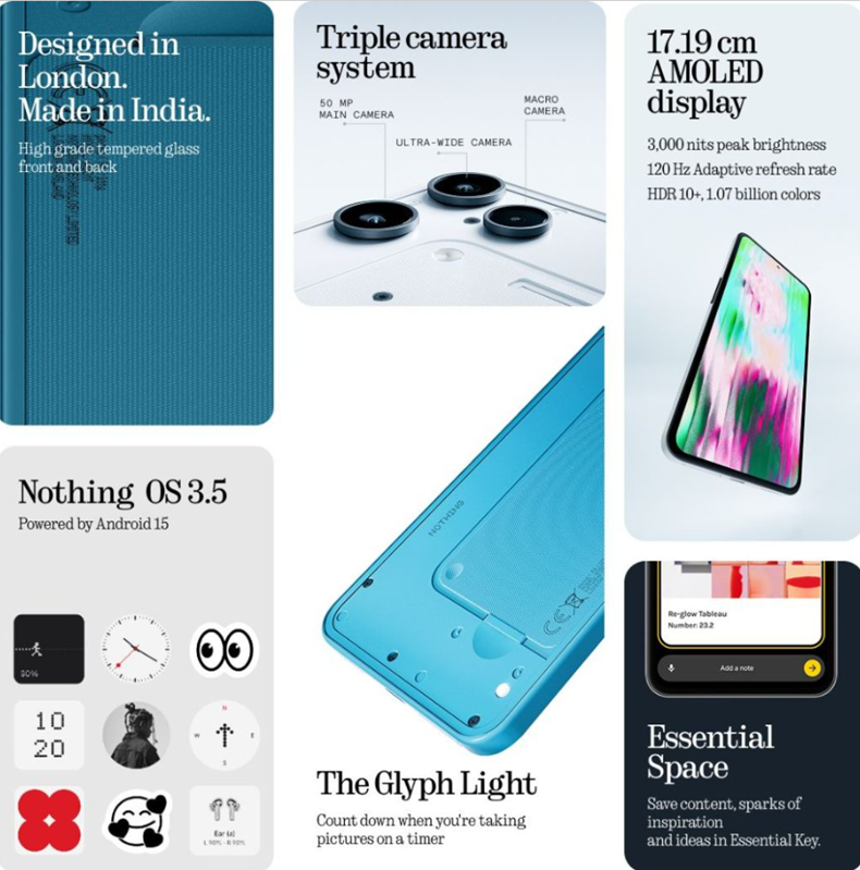  Nothing Phone (3a) Lite key features explained. (Image credit - Nothing)