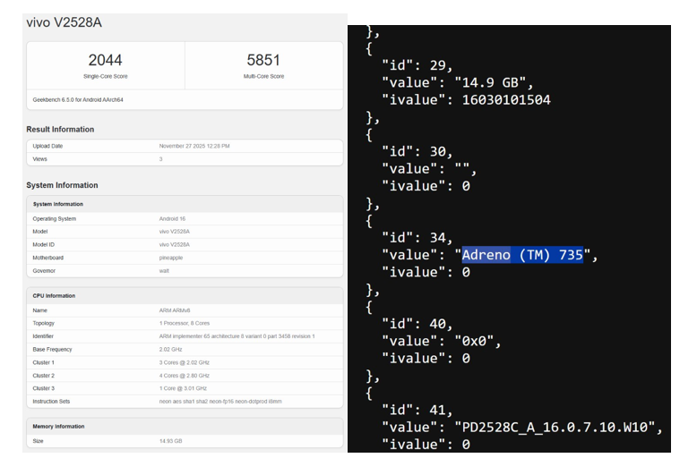  Vivo S50 Geekbench Listing. (Screenshot by Gizmochina)
