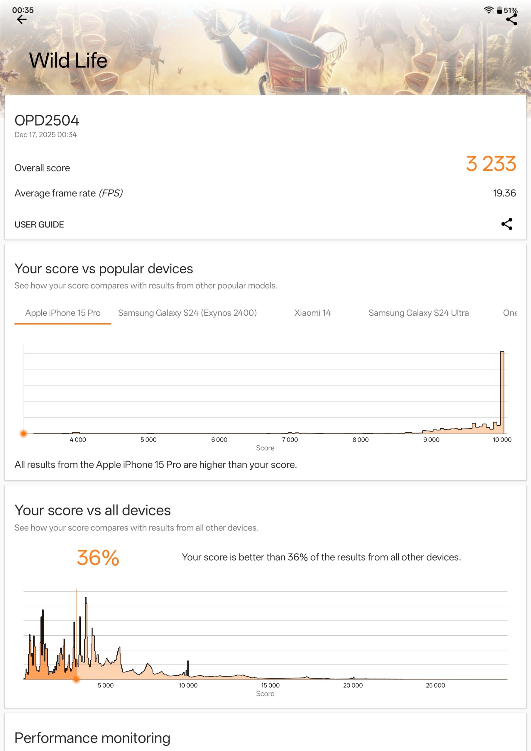 Screenshot_2025-12-17-00-35-01-53_184de9e0b3a101db6ffcef3e27ec3a86