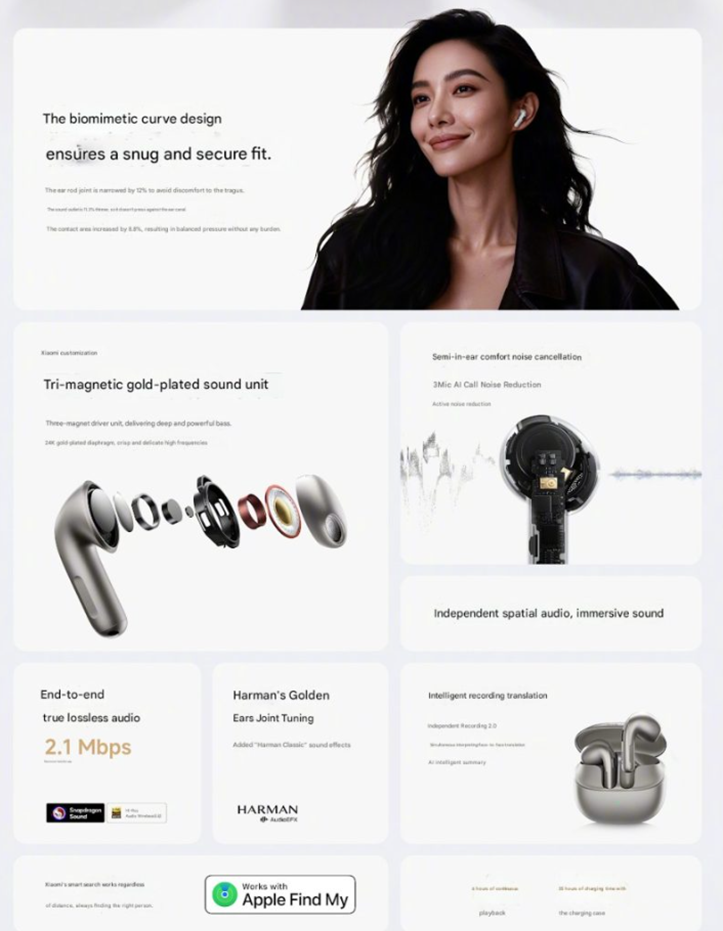  Xiaomi Buds 6 key features. (Image credit - Xiaomi)