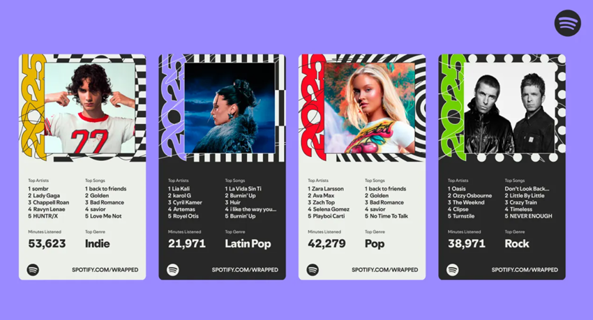 Spotify Wrapped 2025 Goes Live. (Image credit - Spotify)