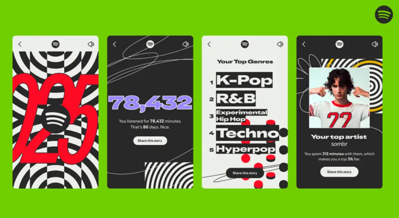 Spotify Wrapped 2025 uses deeply personalised streaming data to share listening stats. (Image credit - Spotify)