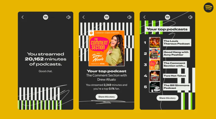  Spotify Wrapped 2025 also releases global charts in different categories. (Image credit - Spotify)