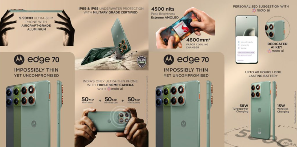  Motorola Edge 70 key features. (Image credit - Motorola)
