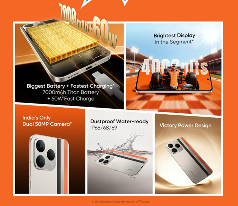 Realme Narzo 90 5G key features. (Image credit - Realme)