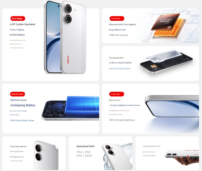 Redmi Turbo 5 key features. (Image credit - Redmi)