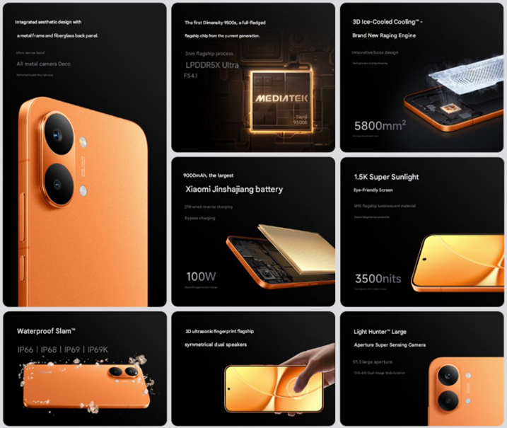 Redmi Turbo 5 Max key specs. (Image credit - Redmi)