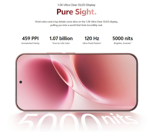 Vivo V70 Series display specs. (Image credit - Vivo)